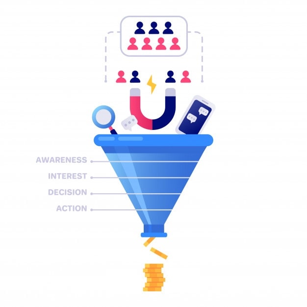 conversion rate optimization agency