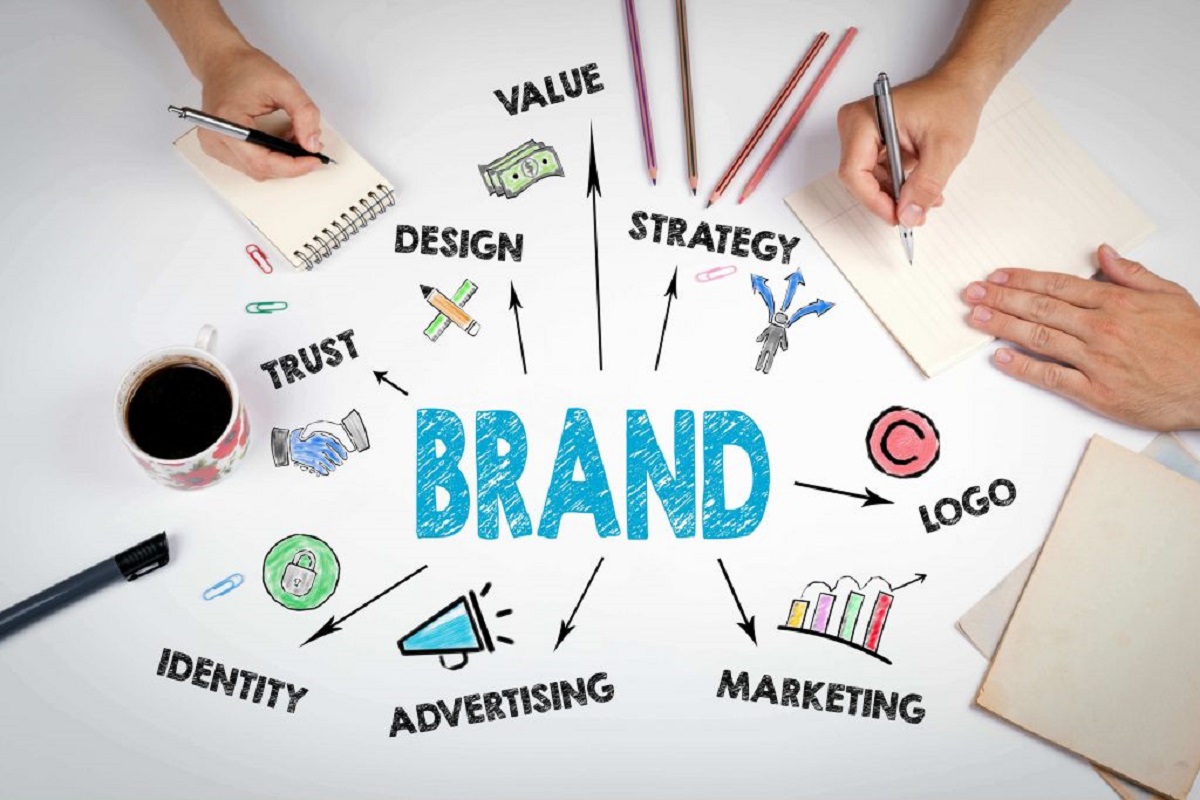 brand strategy agency Dubai