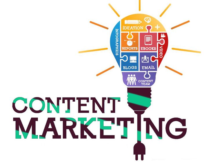 Real estate content marketing ideas