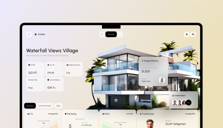 Realestate analytics dashboard