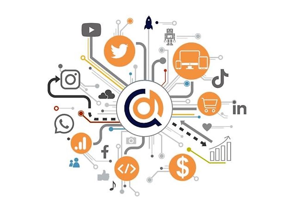 social media marketing agency Dubai