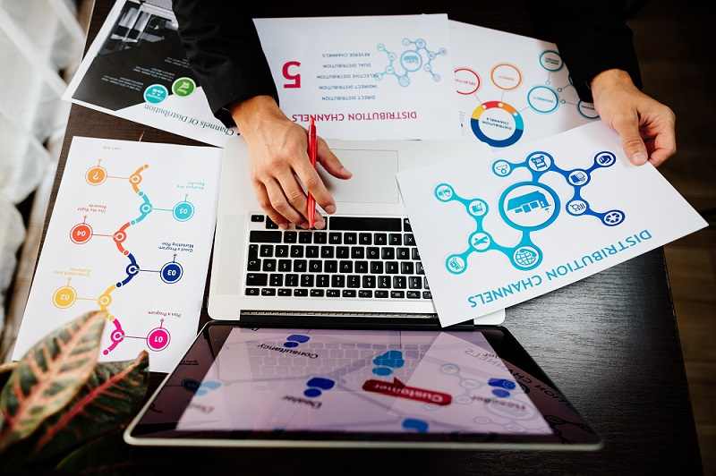 Social Media Marketing Agency in UAE: Elevate Your Brand with Expert Strategies
