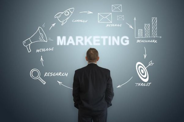 Dubai Real Estate Digital Marketing Strategies
