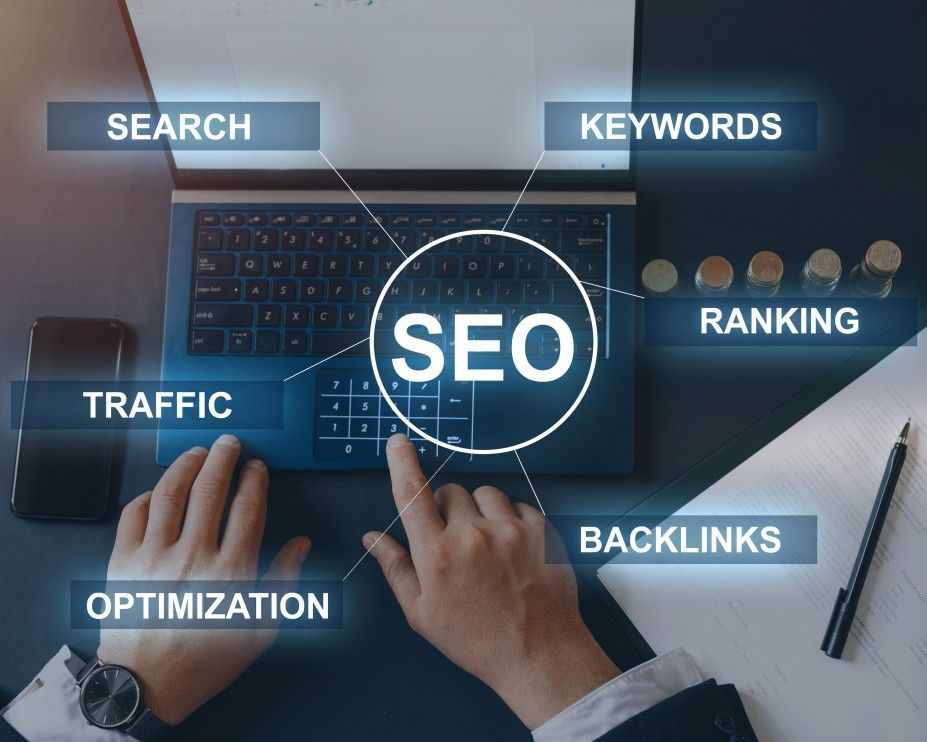 SEO Services for Dubai Real Estate Agents