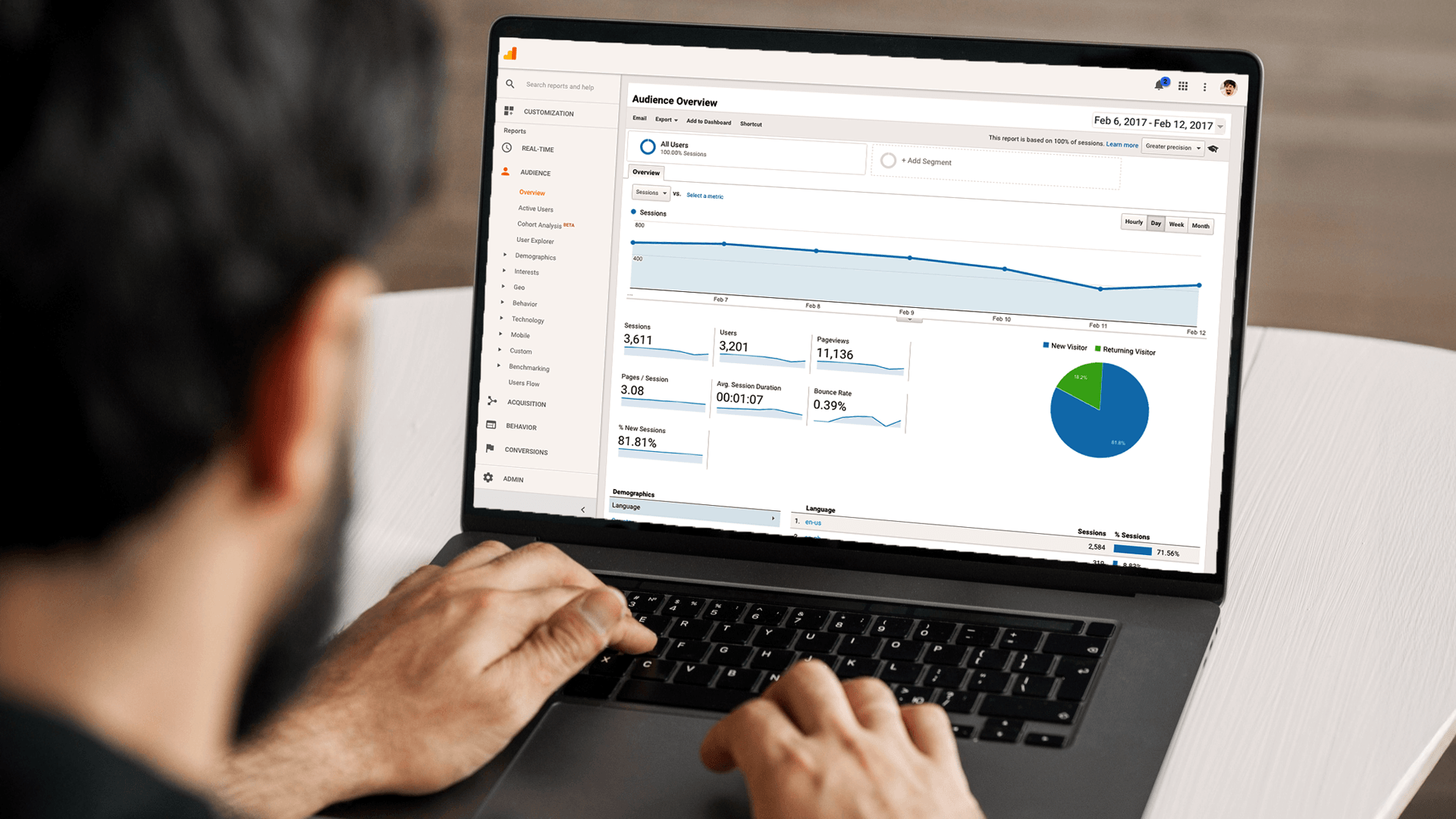 Digital marketing for real estate companies Dubai