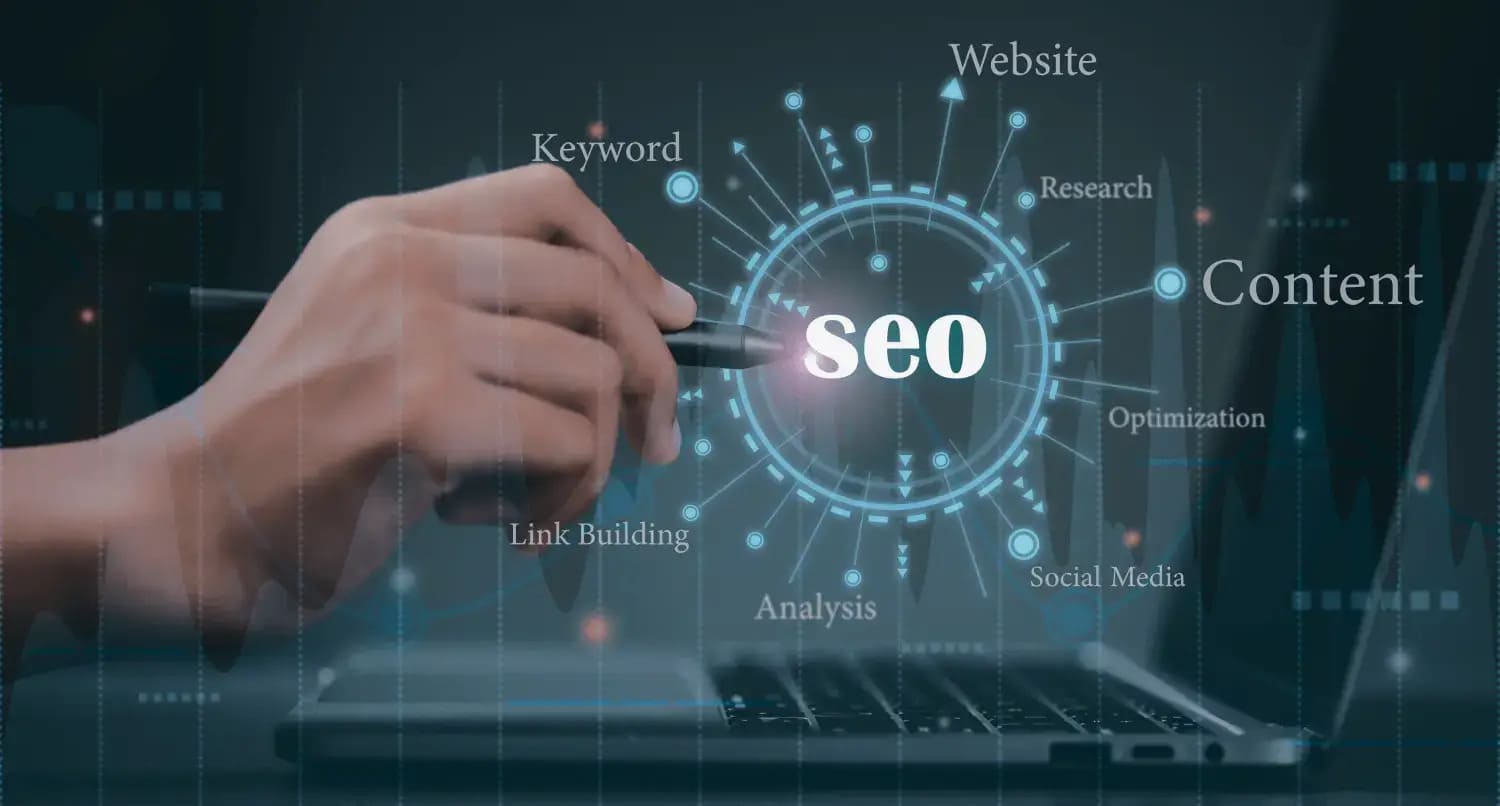 Top Real Estate Digital Marketing Agency in Dubai