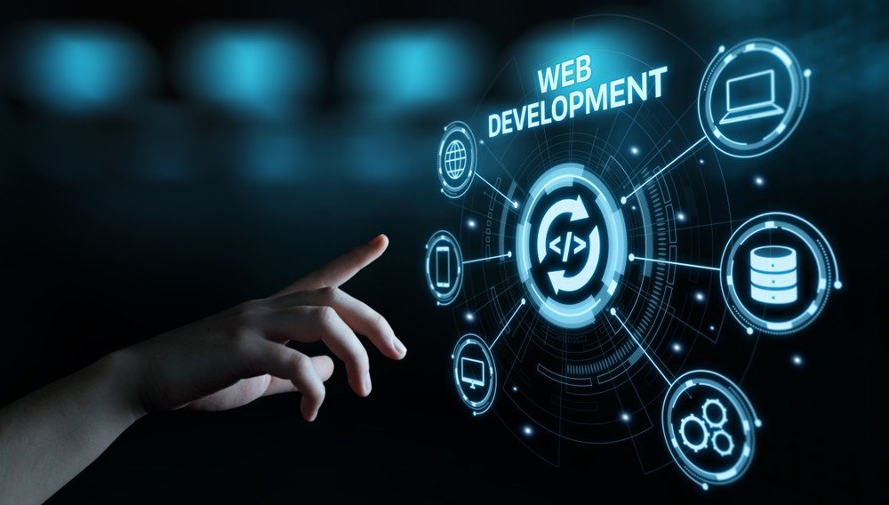 Top Web Development Agency Dubai: Build Your Digital Success